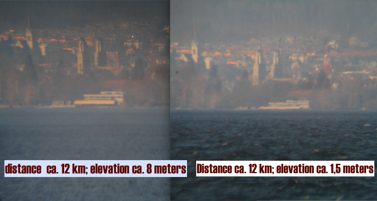 flat earth experiment