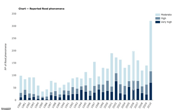 Bildschirmfoto 2017-07-11 um 11.13.58