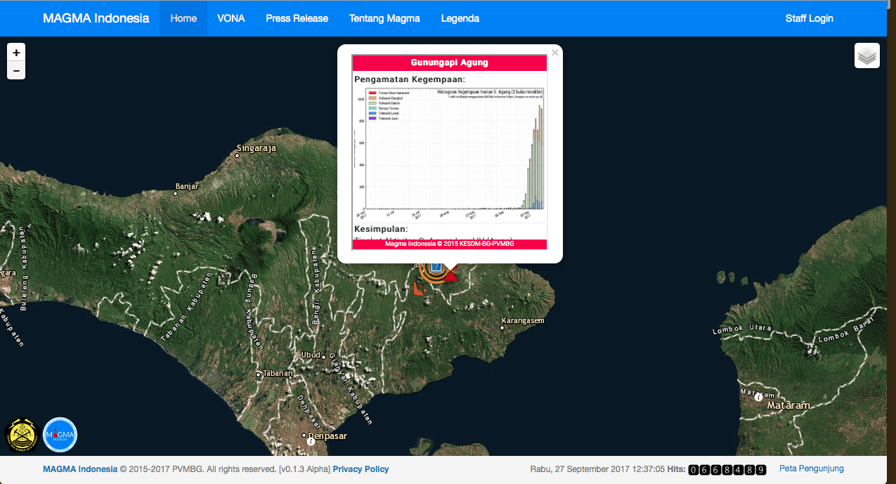 Bali Volcano (Agung) on Red Alert 9-27-2017