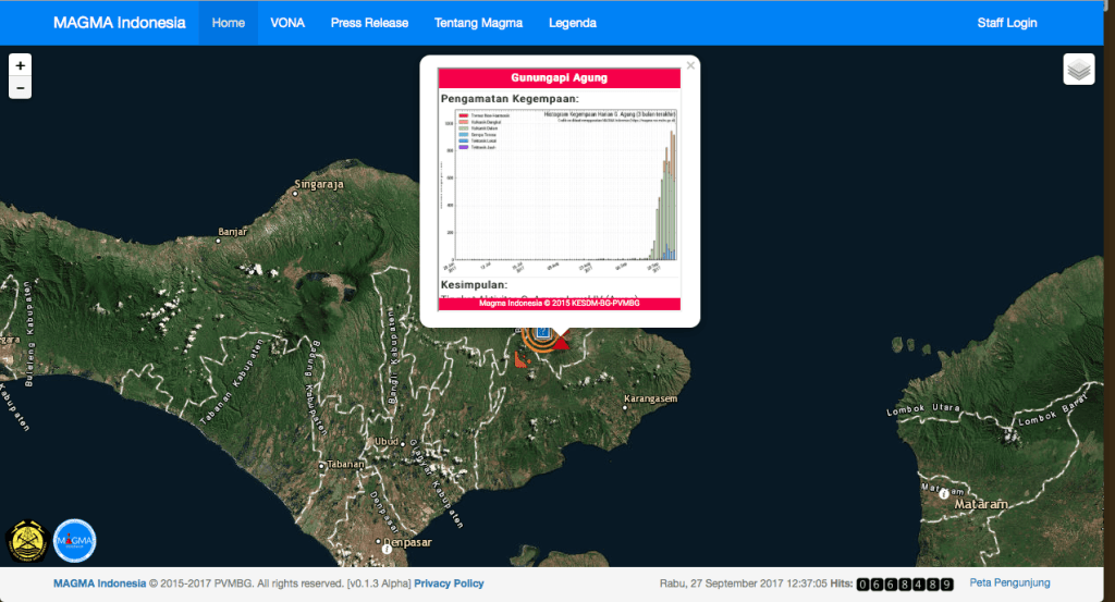 Surprise, Surprise! Scientists say Earth will get a little cooler after Bali Volcano Mount Agung&nbsp;erupts
