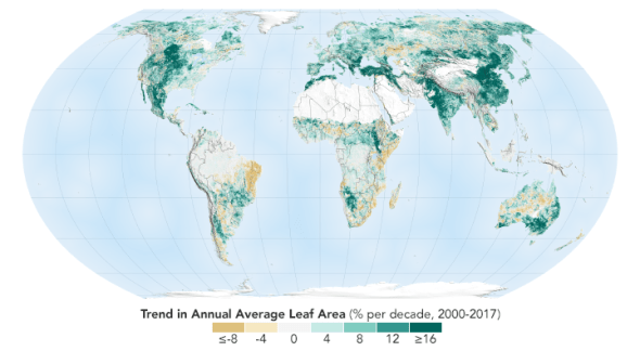 INCONVENIENT : ‘The World Is Literally A Greener Place Than It Was Twenty Years Ago’ –&nbsp;NASA