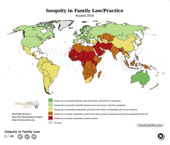 Inequality in Family Law/Practice