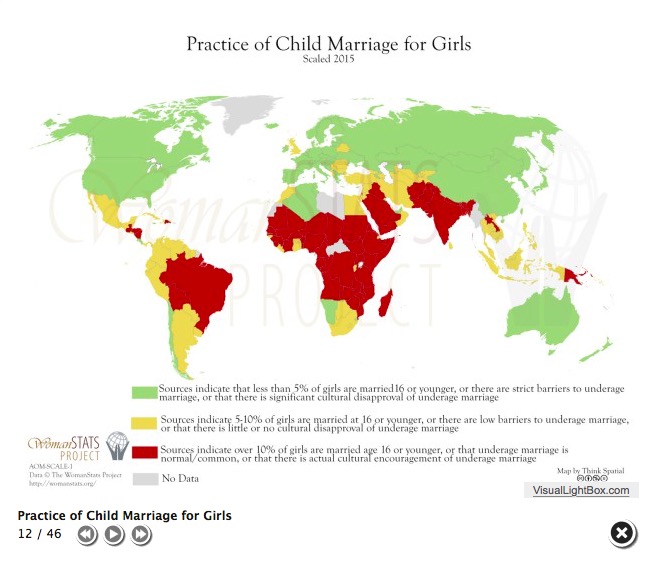 Practice of Child Marriage for Girls