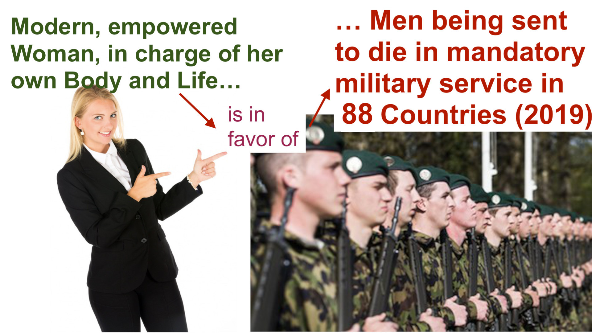 feminists for conscription