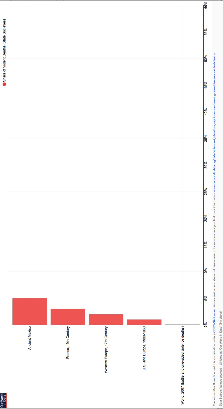 Screen Shot 2018-10-09 at 13.41.08