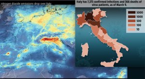 Nitrogen Dioxide Europe 2020