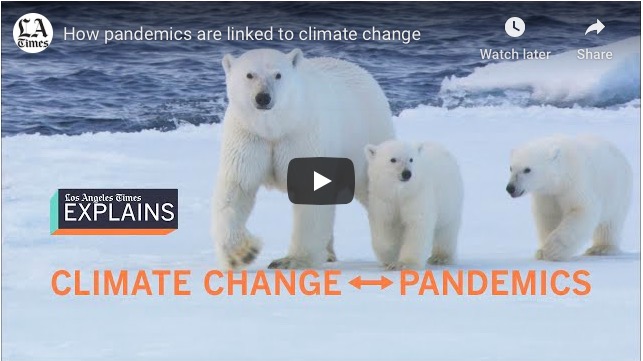 Climate change and pandemic: It’s both your fault! (In fact, it’s the same agenda for total&nbsp;control)